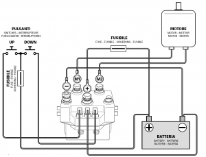 Solenoid. Reversing.