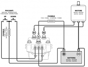 Solenoid.