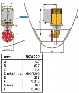 Vetus baş manevra pervanesi, 220 kgf, 24V