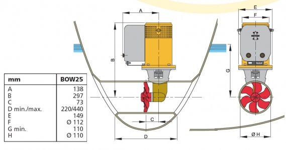 Vetus baş manevra pervanesi, 25 kgf, 12V