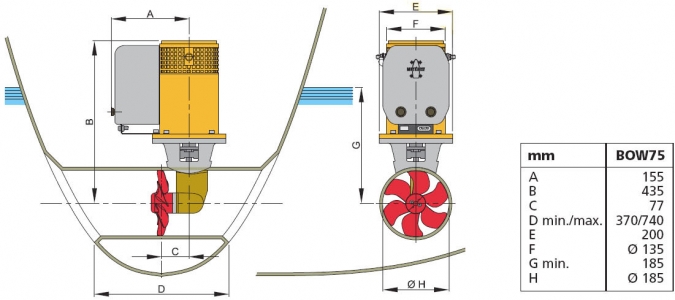 Vetus baş manevra pervanesi, 75 kgf, 12V