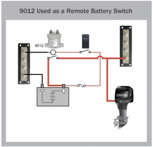 Blue Sea Systems L Serisi solenoid switch. 12/24V.