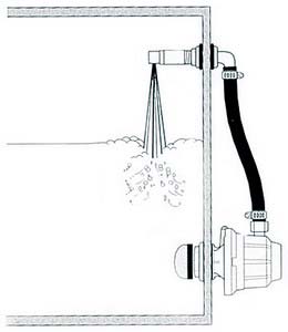  Attwood Tsunami 500 MK2 livar pompası