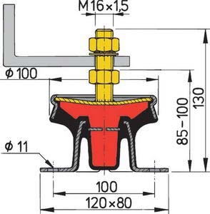Vetus esnek motor takozu. Tip MITSTEUN