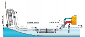 Vetus Muffler/Goose Neck, Tip NLPG