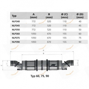 Vetus Waterlock/Muffler, Tip NLP3