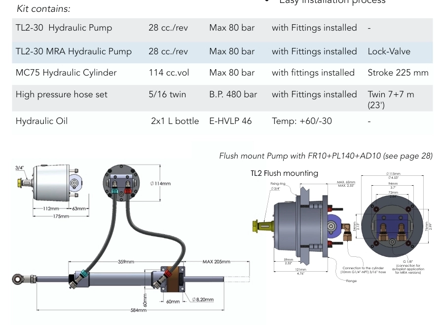 Hydro Drıve Mu-75 Tf Hidrolik Dümen Sistem Kiti (7-12 Mt) Tekneler İçin