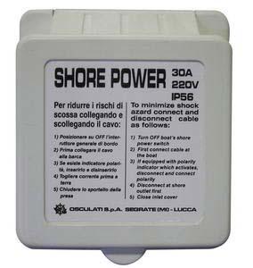 220V standart priz.