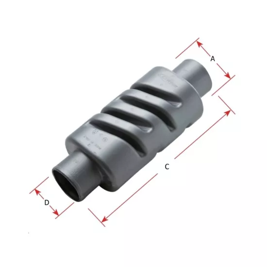 Can SB İtalyan Muffler Sistemleri 75 mm