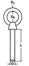 Vidalı Mapa / Eye Bolt M8